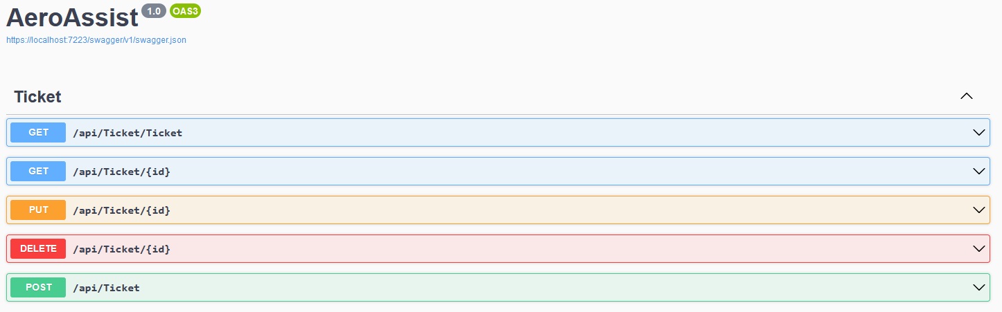 Swagger API Documentation