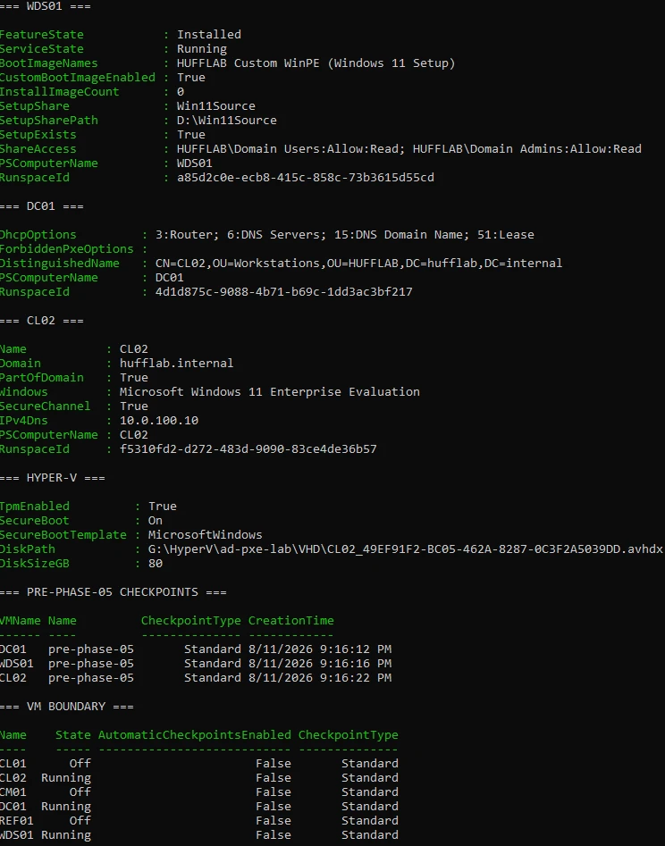 Phase 4 PowerShell acceptance output and pre-Phase-5 checkpoints